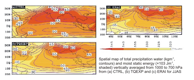 1535109169Climate variability.jpg